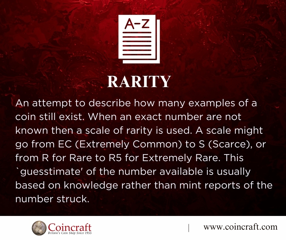 Glossary of the week: Rarity - Coincraft